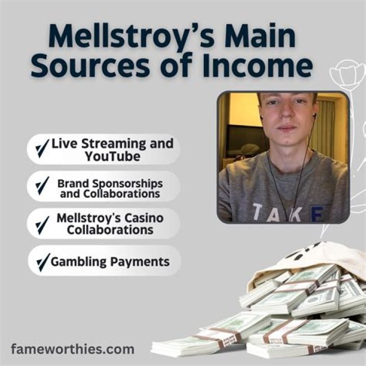 Mellstroy Net Worth In Rupees: A Deep Dive Into The Financial Success Of Mellstroy