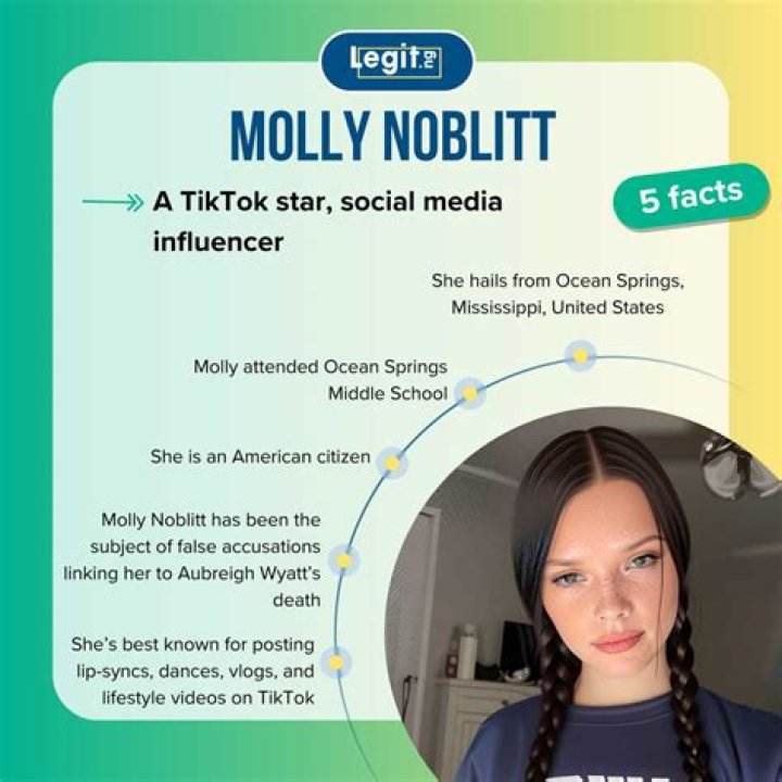Molly Noblitt: A Shocking Tale Of Survival And Resilience