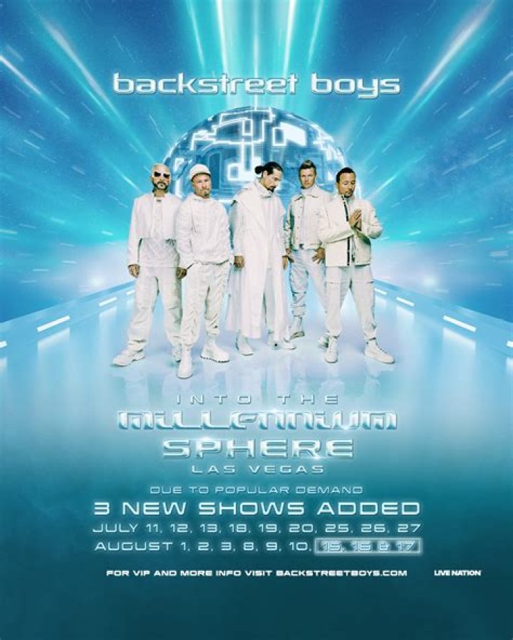 Understanding The Backstreet Boys Ages: A Look At Their Journey Through Time