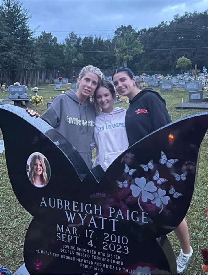 Unveiling The Enigma: Fascinating Facts About Aubreigh Wyatt
