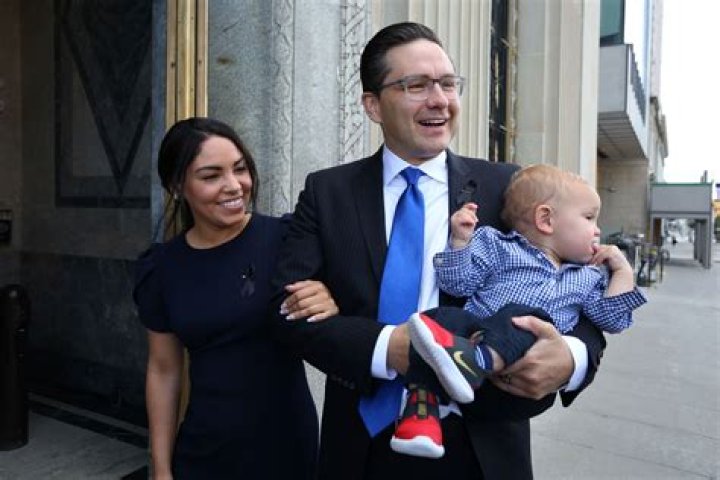 Unveiling The Height Of Pierre Poilievre: How Tall Is He In Feet?